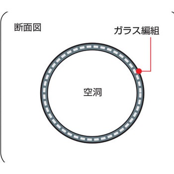 ガラスチューブ 1m物 福電
