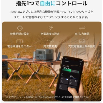 RIVER 2 ポータブル電源 258Wh EcoFlow(エコフロー)