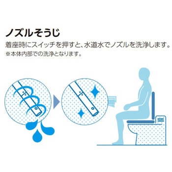 シャワートイレRG+アメージュ便器セット 床上排水(155mm) 寒冷地 手洗付 INAX(LIXIL)