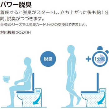 シャワートイレRG+アメージュ便器セット 床上排水(155mm) 寒冷地 手洗付 INAX(LIXIL)