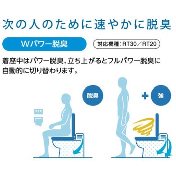 シャワートイレRT+アメージュ便器セット 床上排水(155mm) 寒冷地 手洗付 INAX(LIXIL)