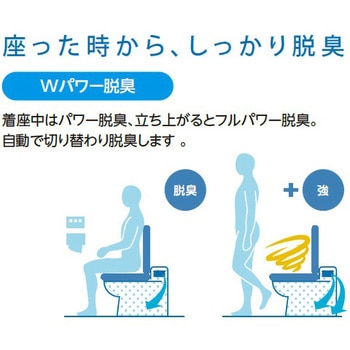 シャワートイレRAA+アメージュ便器セット 床上排水(155mm) 寒冷地 手洗無 INAX(LIXIL)