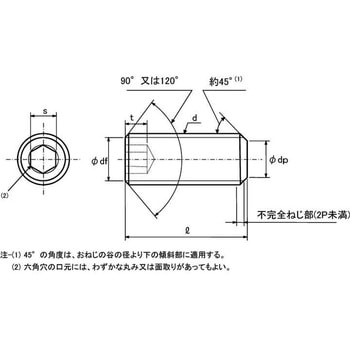 HSヒラサキ-ホソメP0.75 大阪魂