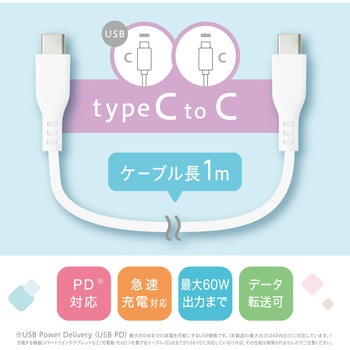 しなやかシリコンUSBケーブル 1m TypeCtoCユートリムエル SONIC(ソニック・文具)