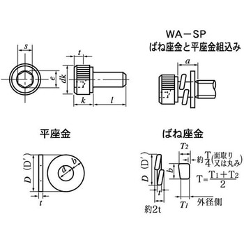 ステンWASP(P=3(アンスコ 大阪魂