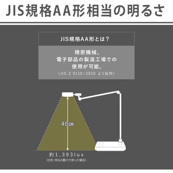 wasser85 LEDデスクライト 大河商事