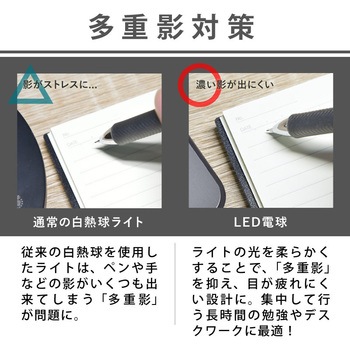 wasser85 LEDデスクライト 大河商事