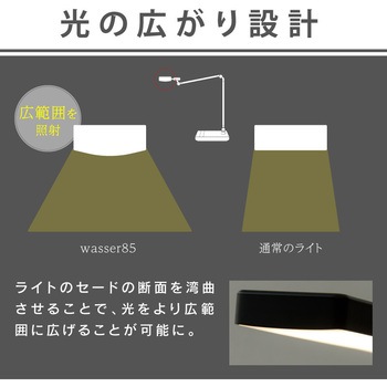 wasser85 LEDデスクライト 大河商事