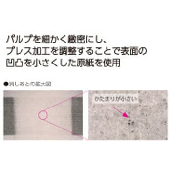 キャンパスルーズリーフきれいに消えてなめらかに書ける - コクヨ