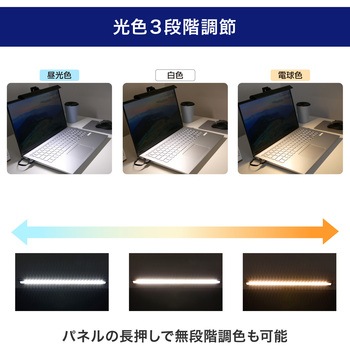 モニターライト ノートPC 調光 LED USB給電 目に優しい ゲーム テレワーク ELPA
