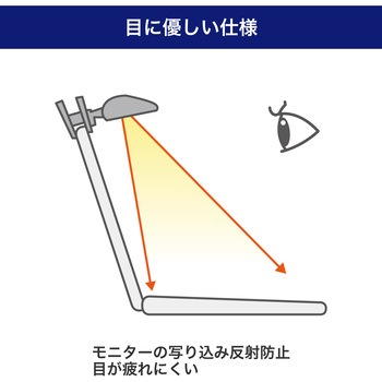 モニターライト ノートPC 調光 LED USB給電 目に優しい ゲーム テレワーク ELPA