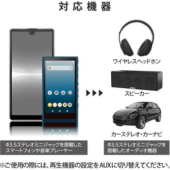 ステレオミニプラグ AUX オーディオケーブル Φ3.5mm 高耐久 ナイロン編 アルミコネクタ エレコム