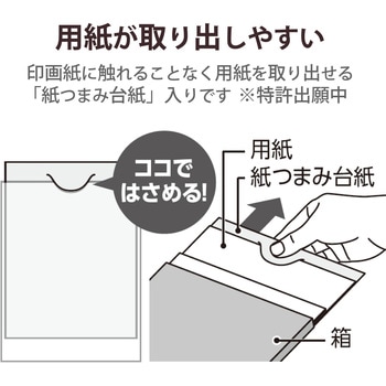 プリンター用紙 写真用紙 マット 写真用アートペーパー 厚手手 コピー用紙 ホワイト エレコム
