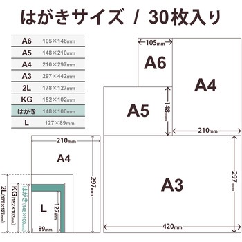 プリンター用紙 写真用紙 マット 写真用アートペーパー 厚手手 コピー用紙 ホワイト エレコム