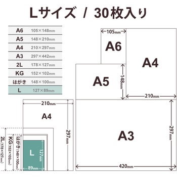 プリンター用紙 写真用紙 マット 写真用アートペーパー 厚手手 コピー用紙 ホワイト エレコム