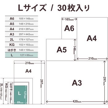 プリンター用紙 写真用紙 微光沢 写真用アートペーパー 印画紙 厚手 コピー用紙 ホワイト エレコム