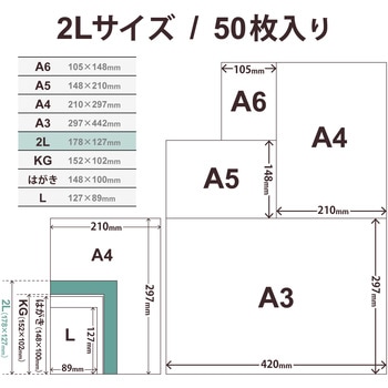 プリンター用紙 写真用紙 光沢 印画紙 最上級グレード紙 厚手 コピー用紙 ホワイト エレコム