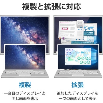 変換ケーブル USB Type C to VGA ( D-sub15pin ) 映像変換アダプタ ブラック エレコム