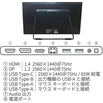 JN-IPS27WQHDR-C65W-T 液晶ディスプレイ 27型/2560×1440/HDMI×1、DP×1