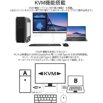 JAPANNEXT モバイルモニター13.3型 /WQHD(2560×1440) | www