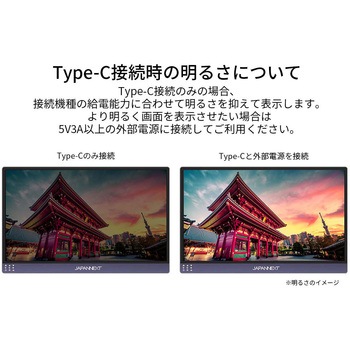 13.3型/3200×1800/miniHDMI×1、Type-C×2/ブラック/スピーカー JAPANNEXT