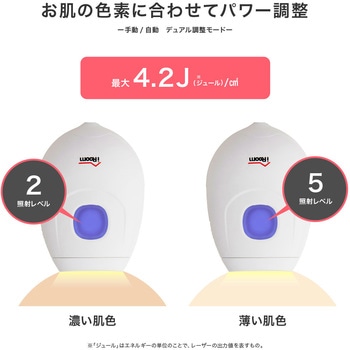 IPL脱毛器 C&C