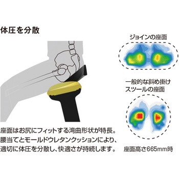 会議イス ジョイン(配送・組立サービス付き) コクヨ
