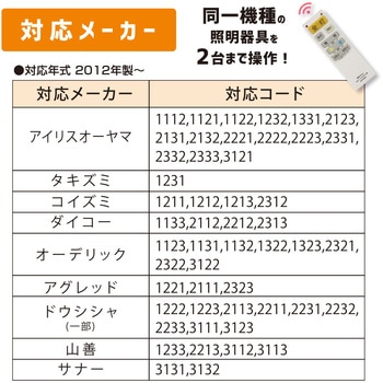 LEDシーリングライト専用照明リモコン 国内9メーカー対応 調光機能対応 オーム電機