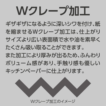 ソフトキッチンペーパー Wクレープ モノタロウ