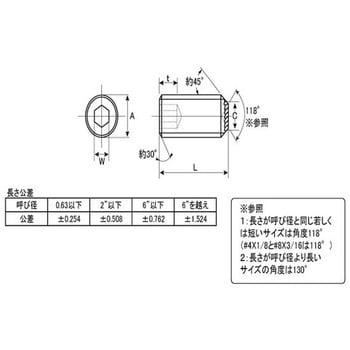 20ヤマHSギザUNC(アンブラコ 大阪魂
