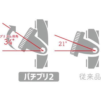 M-700CP2 コンパクトプリズム パチプリ2 マイゾックス 寸法50×32.8