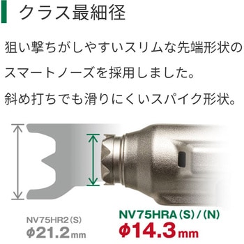 高圧ロール釘打機 HiKOKI(日立工機)