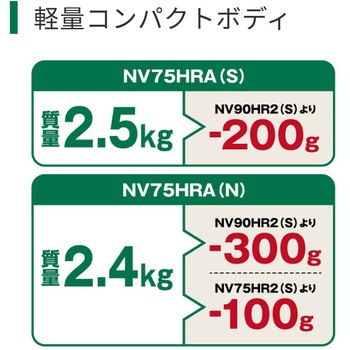 高圧ロール釘打機 HiKOKI(日立工機)