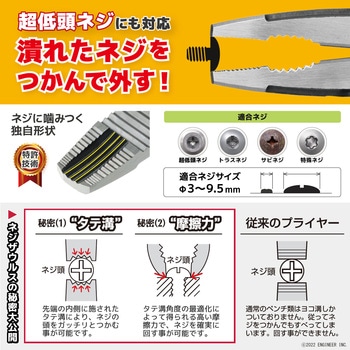 ネジザウルスGTV エンジニア