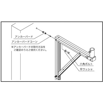 アンカーバード(アルウォーク用 ボルト・ワッシャ付) ホーシン(HOSHIN)