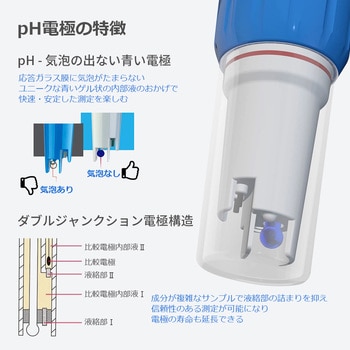 PH60-DE PH60-DE 交換電極 ZenTest スマートpHテスターPH60-Z用 1個 Apera Instruments( アペラインスツルメンツ) 【通販モノタロウ】