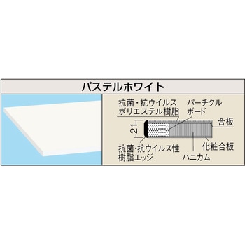 軽量作業台(KK/耐荷重150kg/抗菌・抗ウイルスポリエステル天板/H840/キャスター付) サカエ