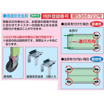 軽量作業台(KK/耐荷重150kg/抗菌・抗ウイルスポリエステル天板/H840/キャスター付) サカエ