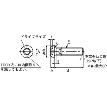 TORX-ボタンCAP 大阪魂