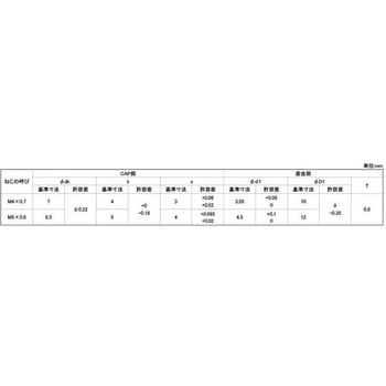 3カ-B10.9CAP P=1(オカイ 大阪魂