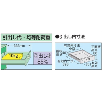抗菌・抗ウイルス天板デスク(耐荷重20kg/固定式) サカエ