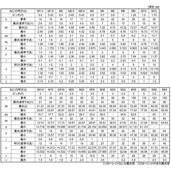 3カ-WCAP 大阪魂