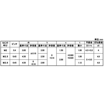 ステンWASP(I=4(アンスコ - 大阪魂