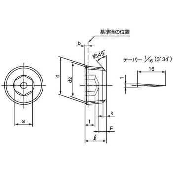 プラグNB(シズミPT 大阪魂