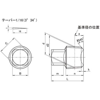 SUS316Lプラグ(4カクPT 大阪魂
