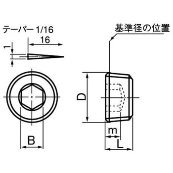 DRYシール プラグ(シズミ(カクマル PT - 大阪魂