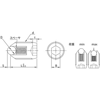 ボールプランジャ(ケイ 大阪魂