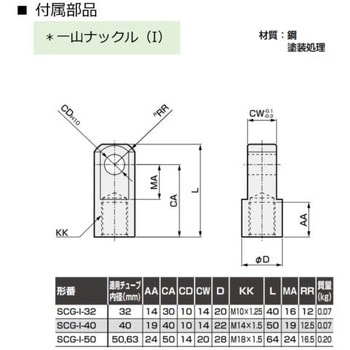 タイロッド形シリンダ SCGシリーズ(SCG-00-40B～)