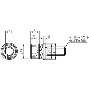 ステンCAP I=3(キシワダI=3(キシワダ - 大阪魂
