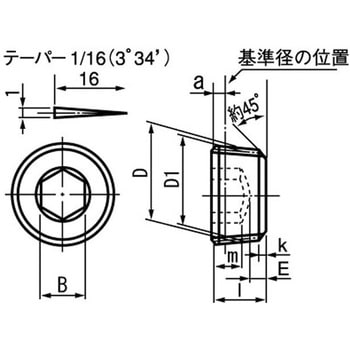 ストッキングプラグシズミ GM - 大阪魂